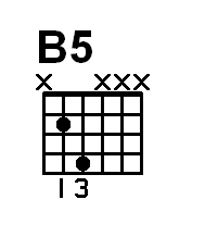 60 b5 diagram 1 01